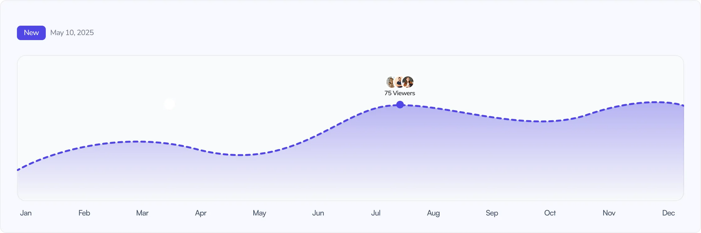 Inside Twitch Analytics Icon