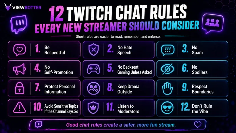 12 Chat Rules You Can Copy
