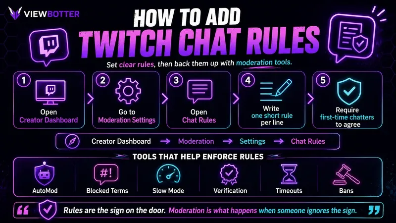 How to Add Chat Rules on Twitch