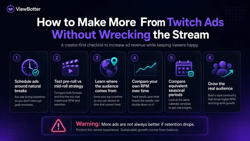How to Make More From Twitch Ads Without Wrecking the Stream