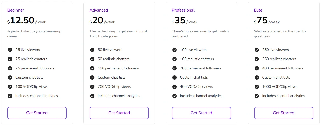 Every Plan Comes with VOD/Clip Credits\!