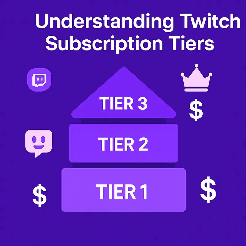Understanding Twitch Subscription Tiers