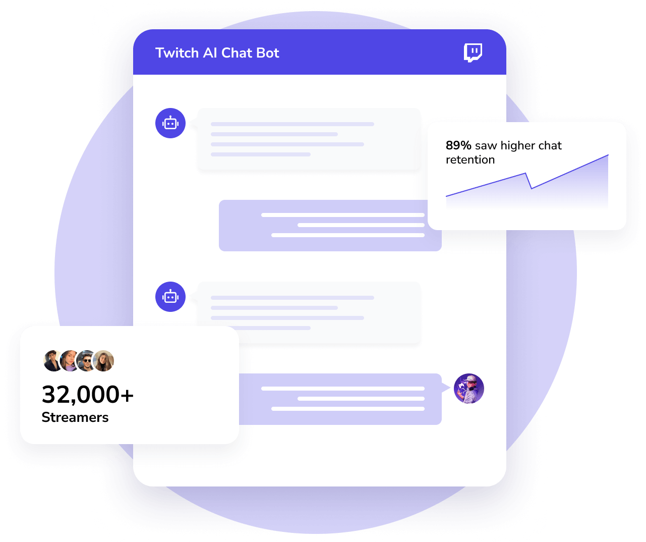 #1 Kick AI Chat Bot for Realistic Engagement