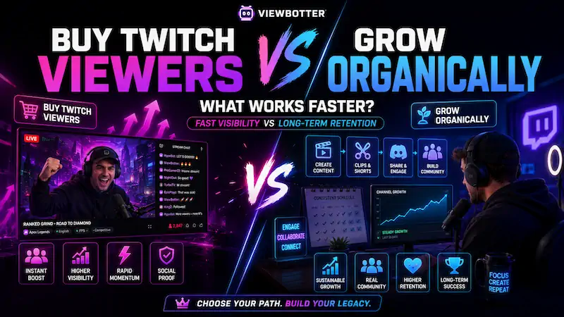 Buy Twitch Viewers vs Grow Organically: What Works Faster?