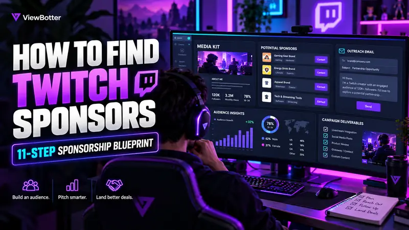 How to Find Twitch Sponsors: 11-Step Sponsorship Blueprint